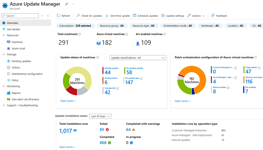 Azure Update Manager